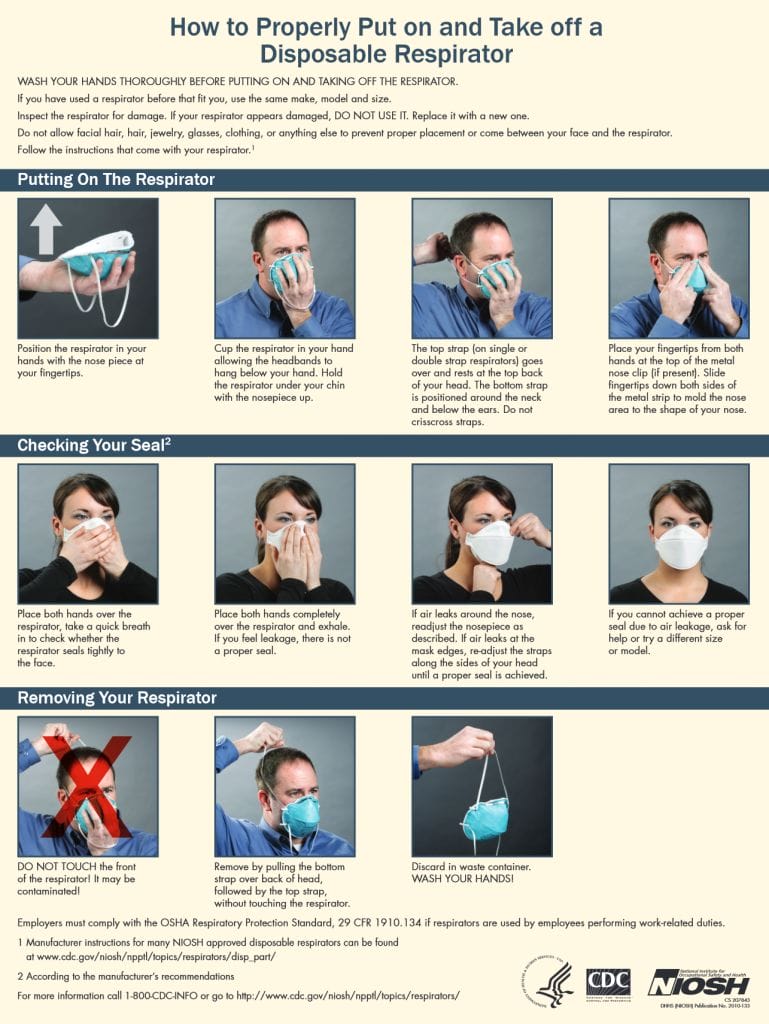 How to wear a respirator