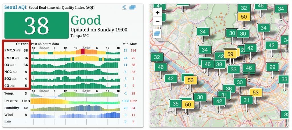 Understanding AQI. aqicn.org