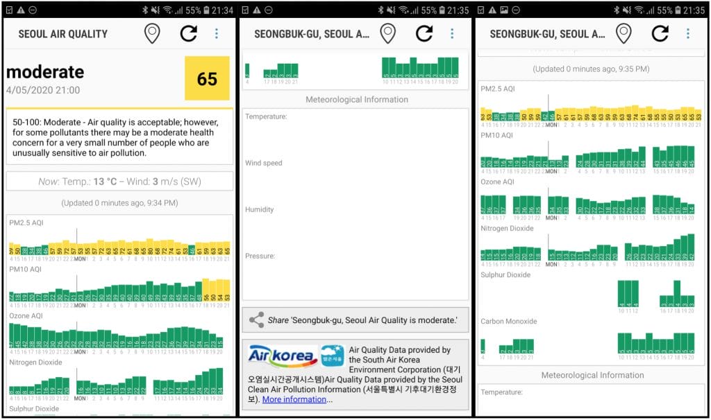 Air Quality Realtime AQI