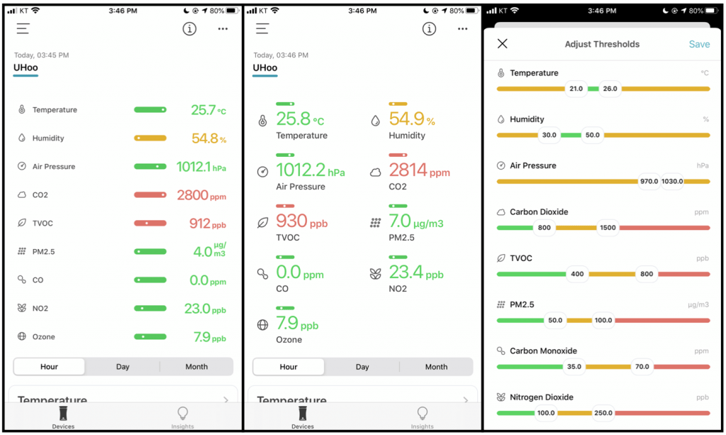 uHoo Air Quality App 1