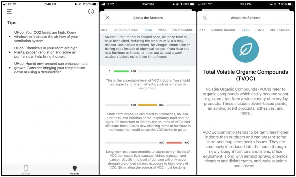 uHoo Air Quality Monitor App