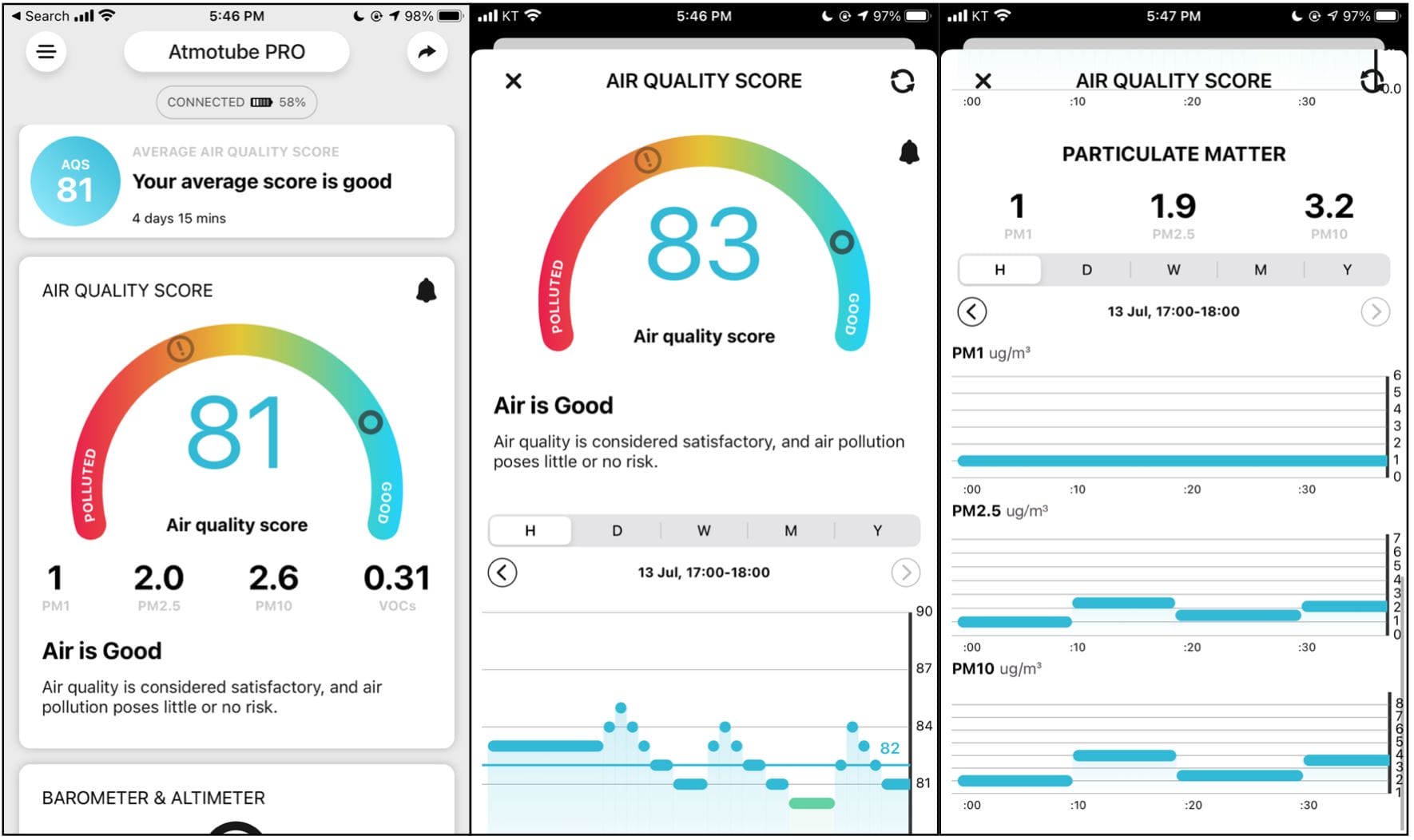 Atmotube App