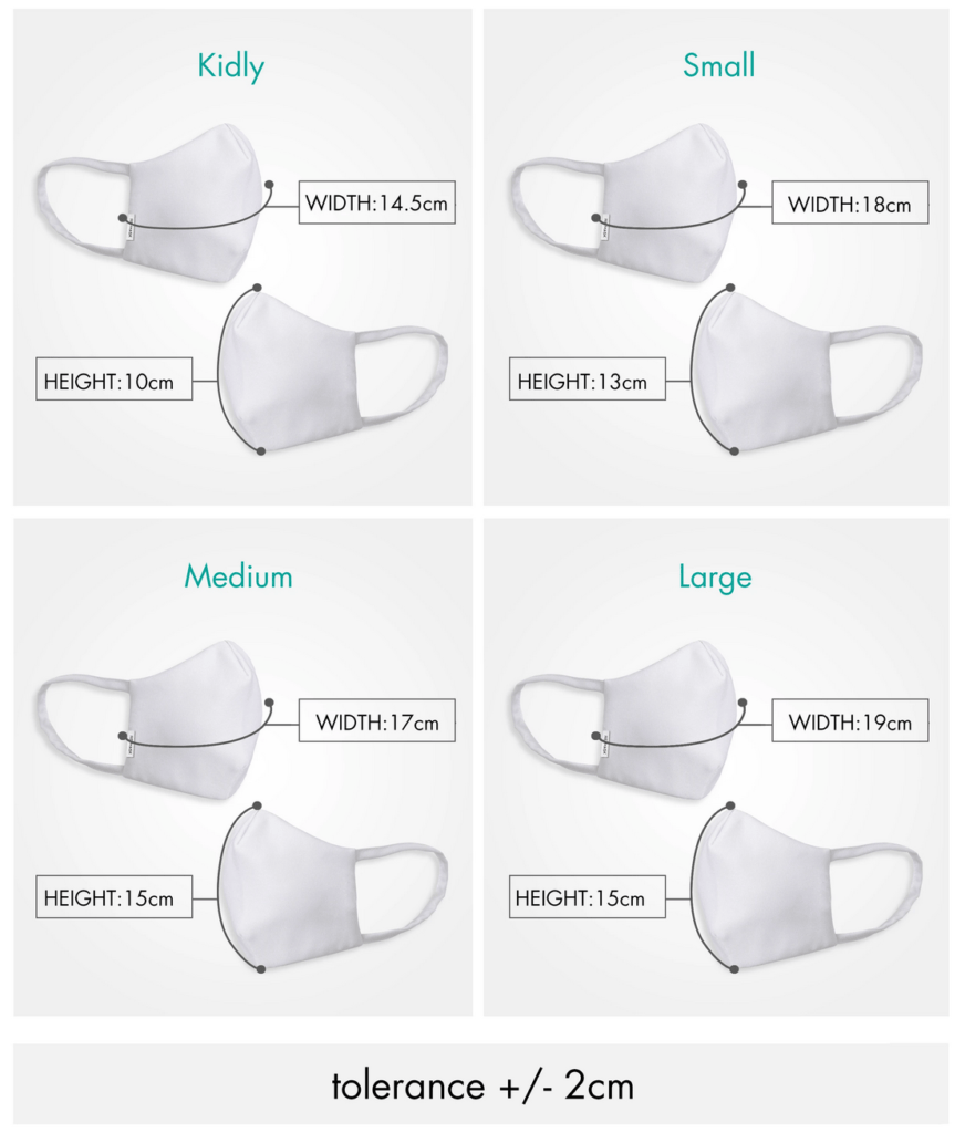 Re Mask Sizing Guide
