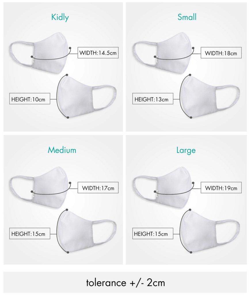 Re-Mask Sports. An Affordable Reusable Mask For Sports 4 Re Mask Sizing Guide