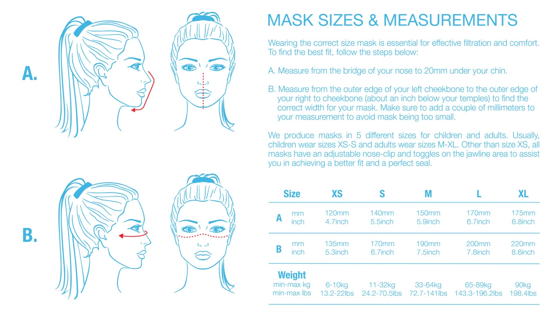 Cambridge Mask Review - The Best Reusable Mask? 6 Cambridge Mask Fitting