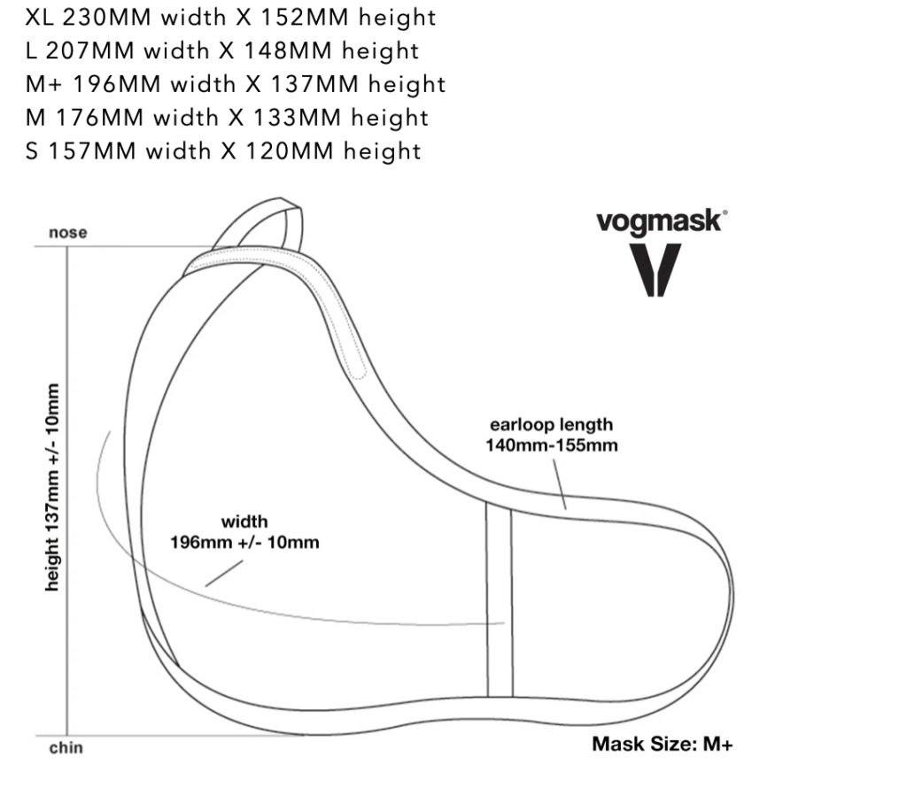 Vogmask Sizing Guide