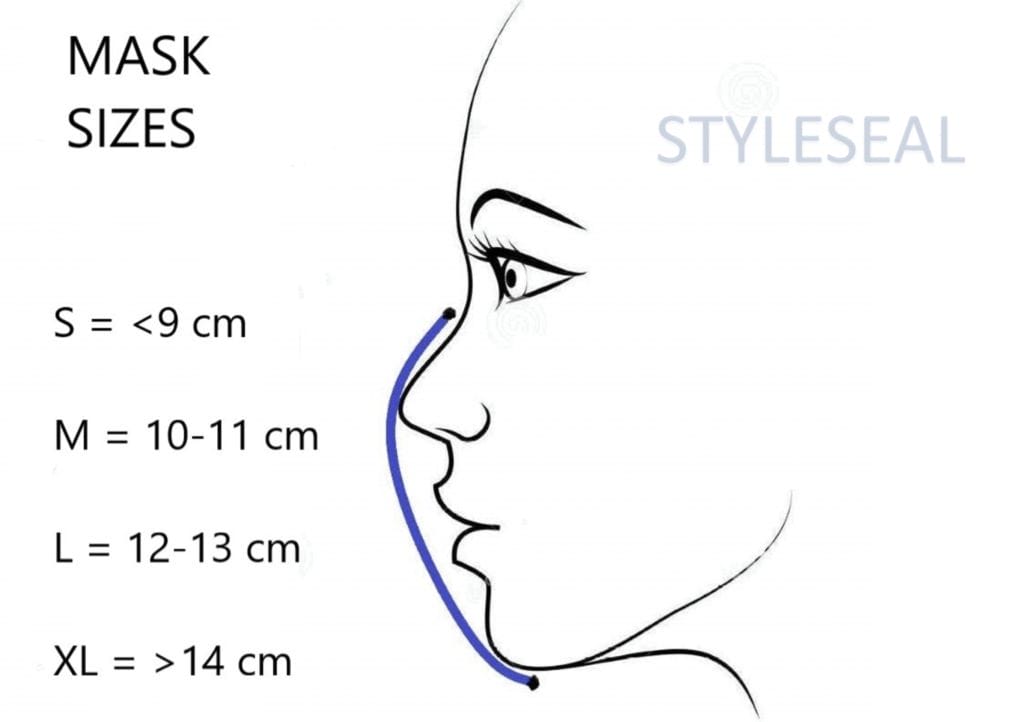 Styleseal Sizing Guide