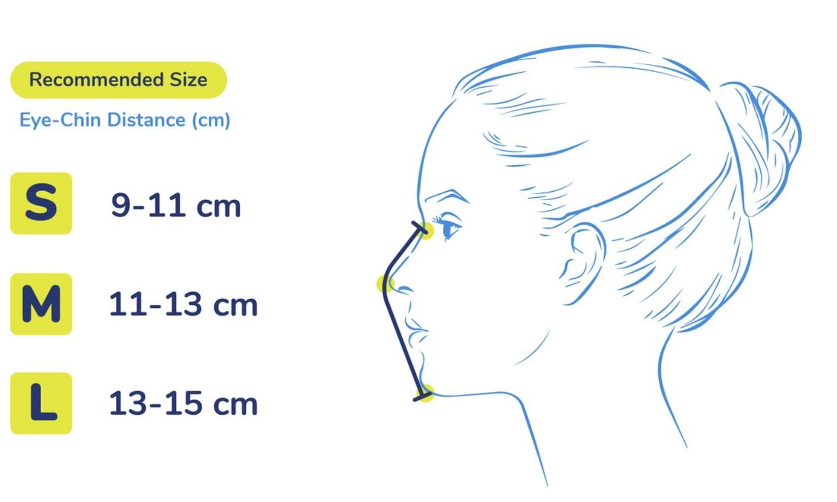 Happy Masks Size Guide