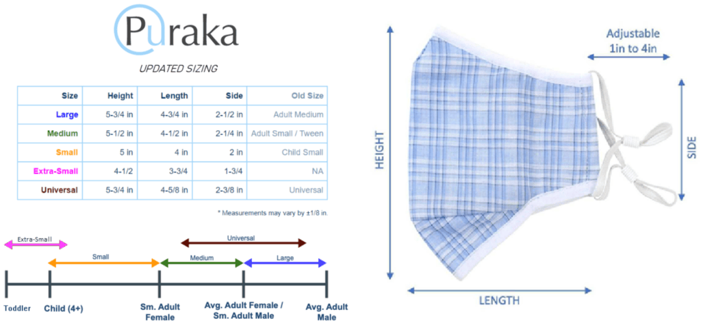 Puraka Masks Review - Masks For The Whole Family 4 Puraka Mask Size Guide