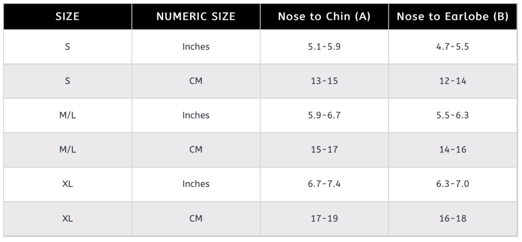 Craft Cadence Mask Sizes