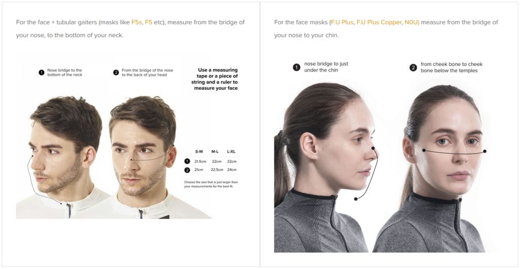 Naroo Mask Fitting Dimensions