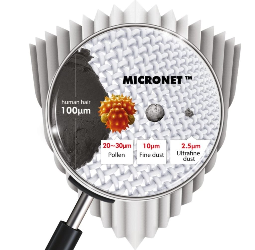 Naroo Mask Micronet Filter