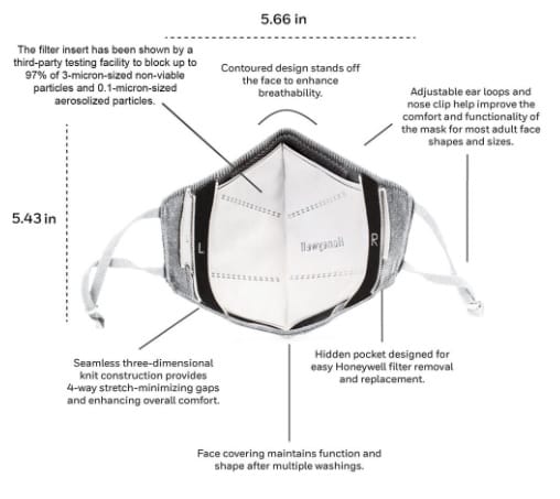 Honeywell Dual Layer Face Mask Small Size Dimension