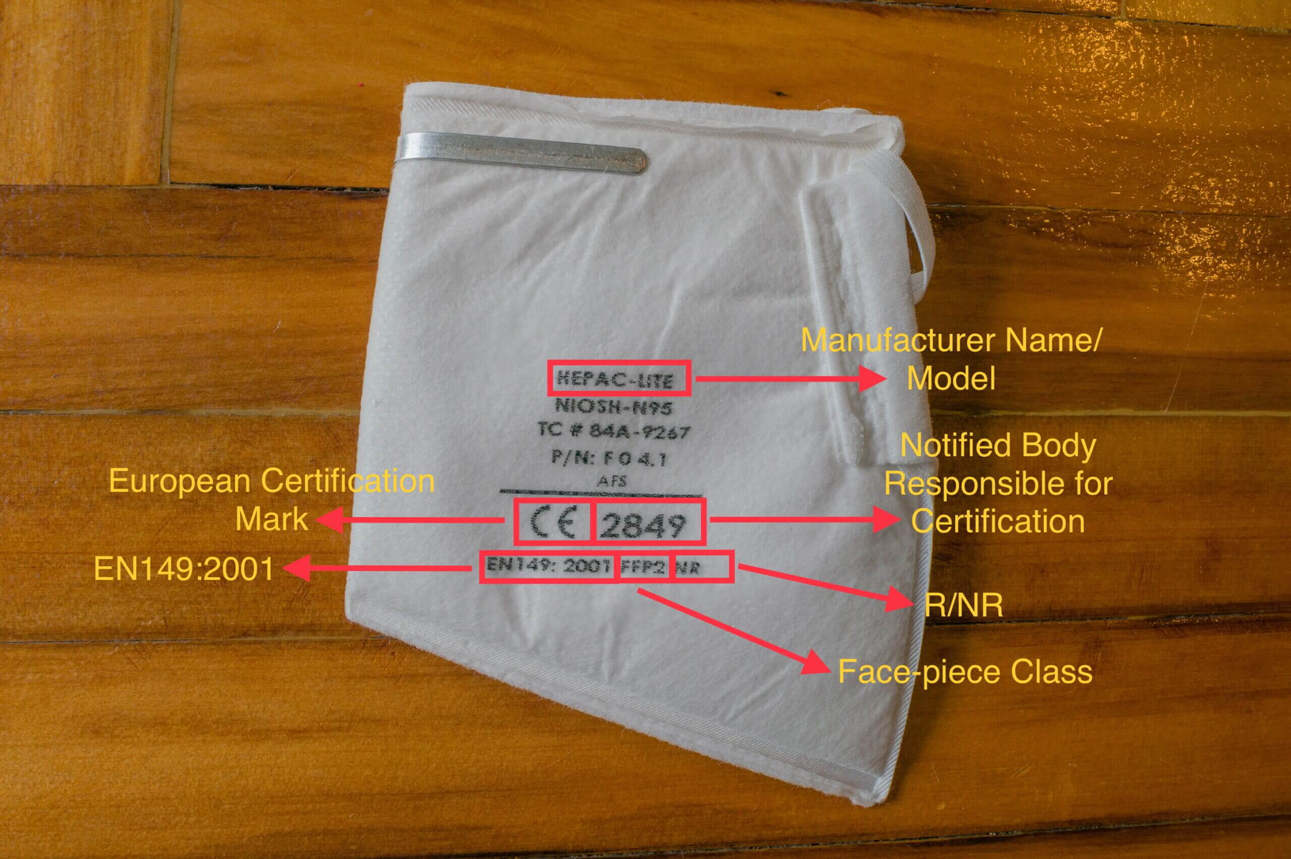 How To Identify Real Masks &Amp; Respirators 3 EN149 Required Markings