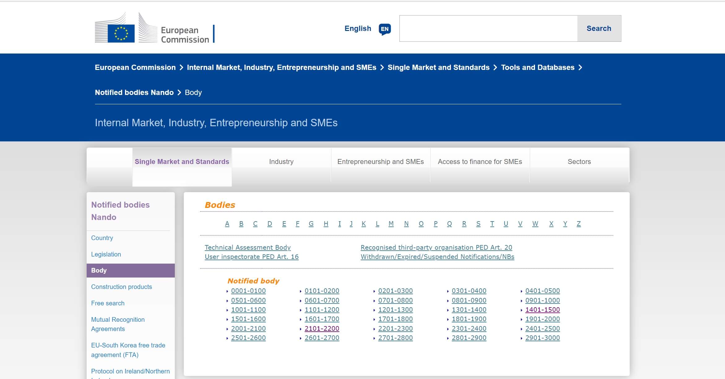 European Commission Mask Database