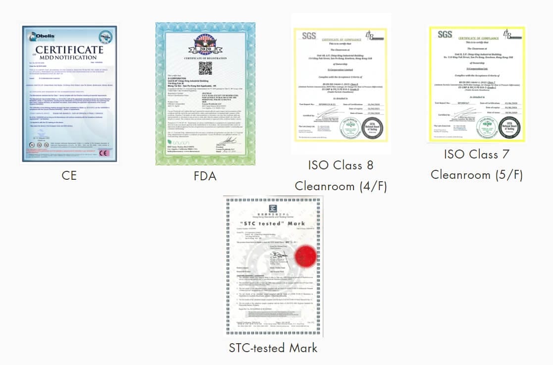 Masklab Certificates