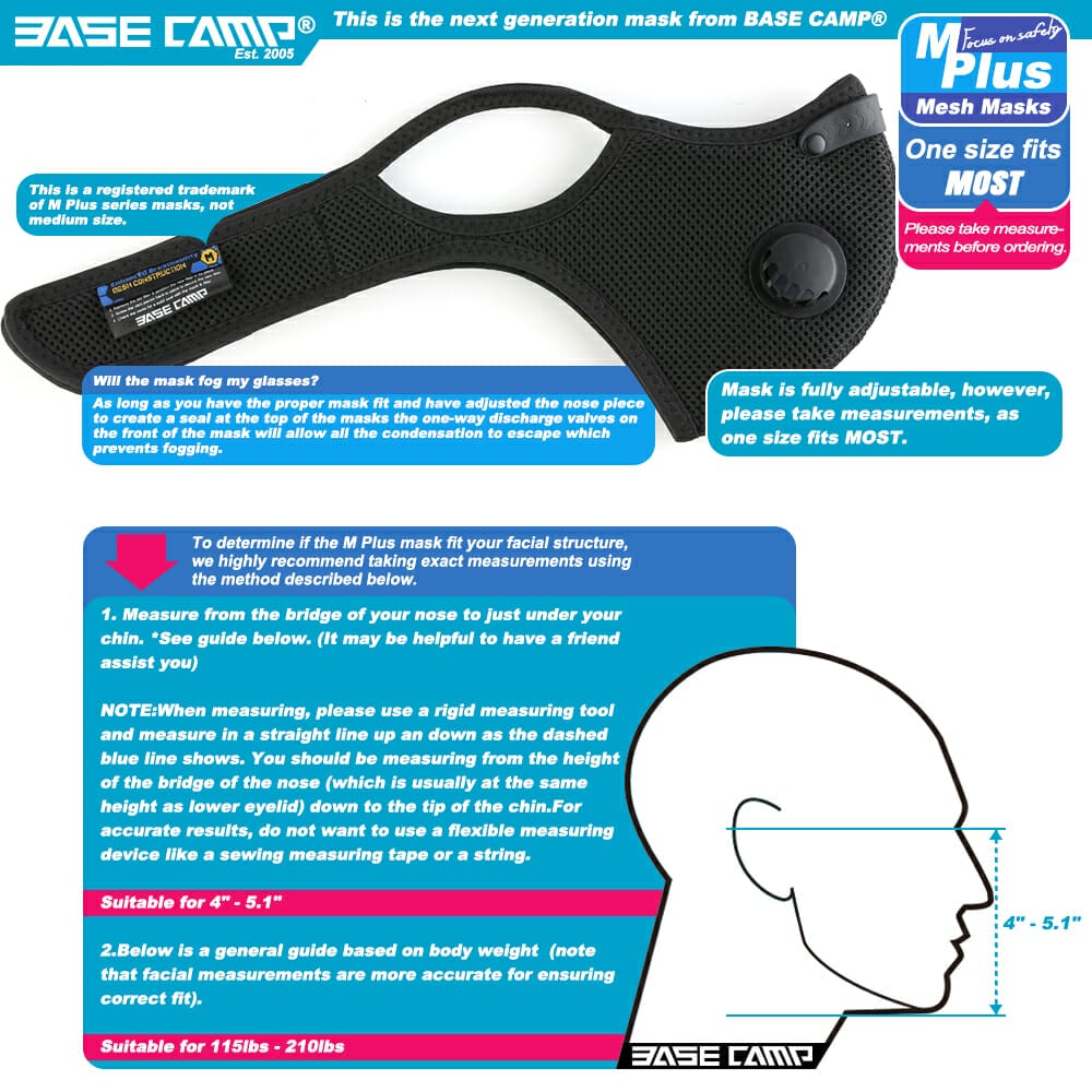Basecamp Dust Mask Review 3 fit