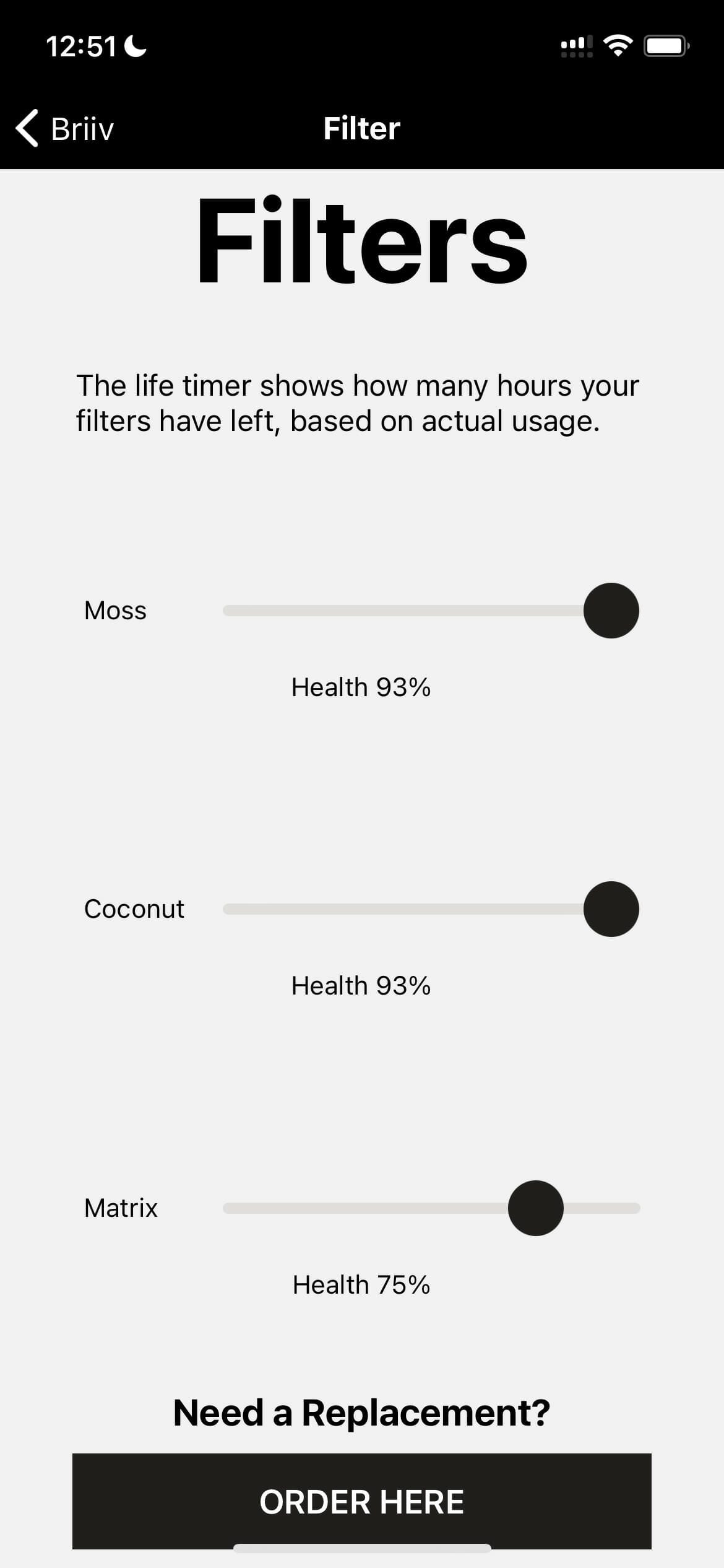 Briiv Filter Lifespan