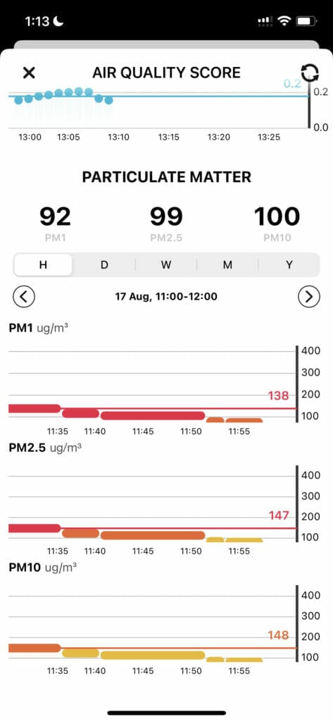 Briiv PM2.5 Filtering