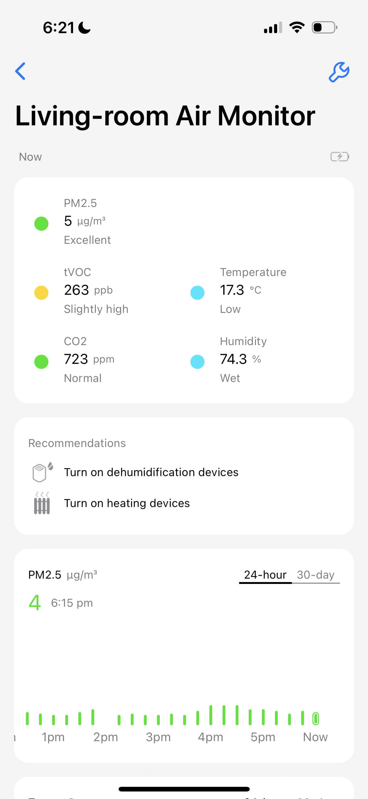 Qingping Air Monitor Data