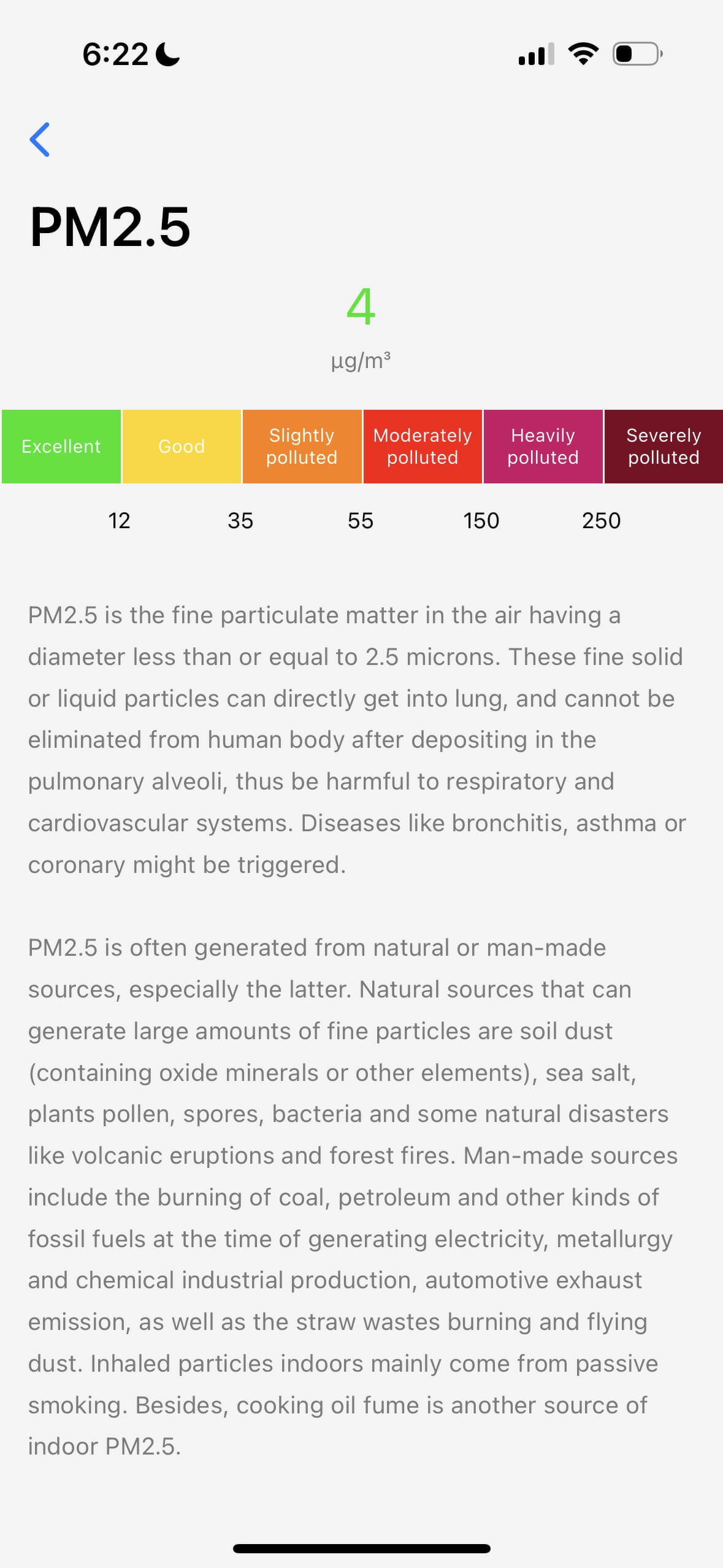 Qingping Air Quality