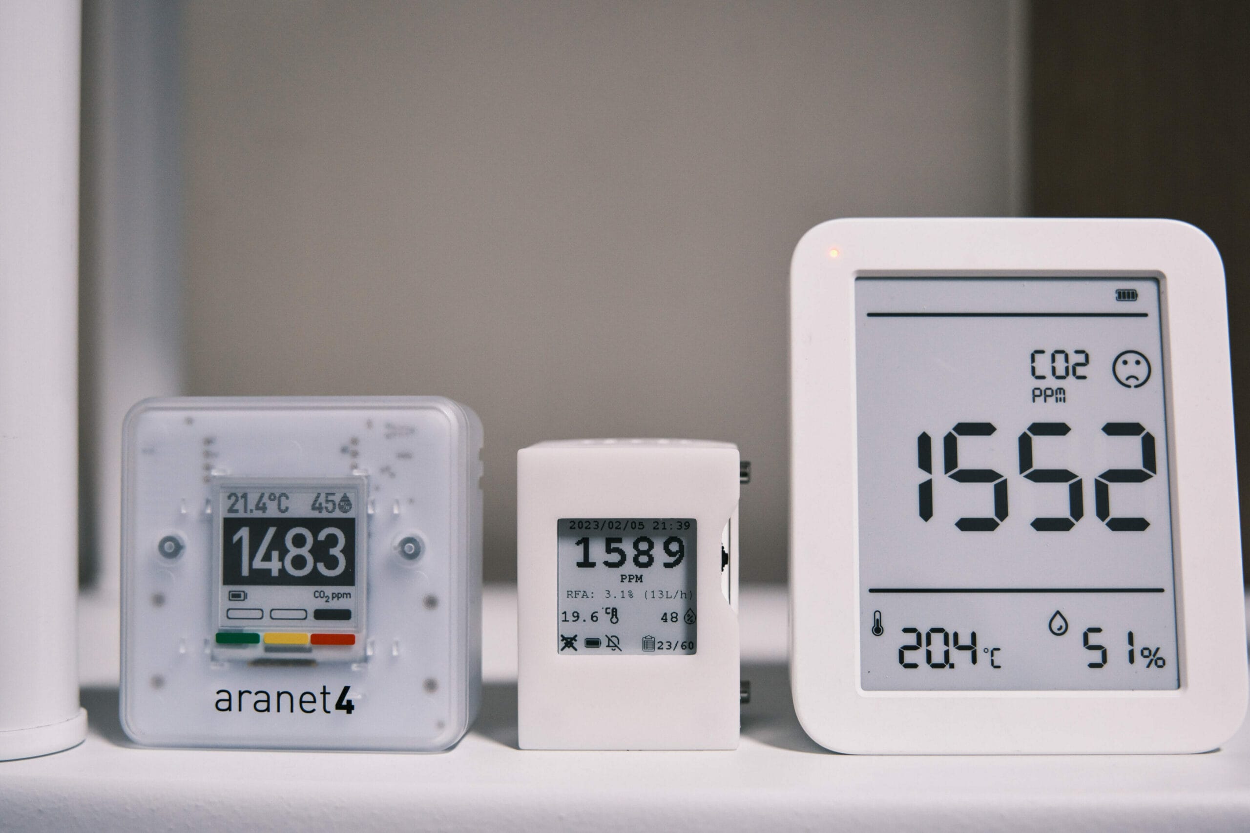 11 Best Carbon Dioxide Monitors I'Ve Found After Testing 30+ Devices 6 CO2 Monitors