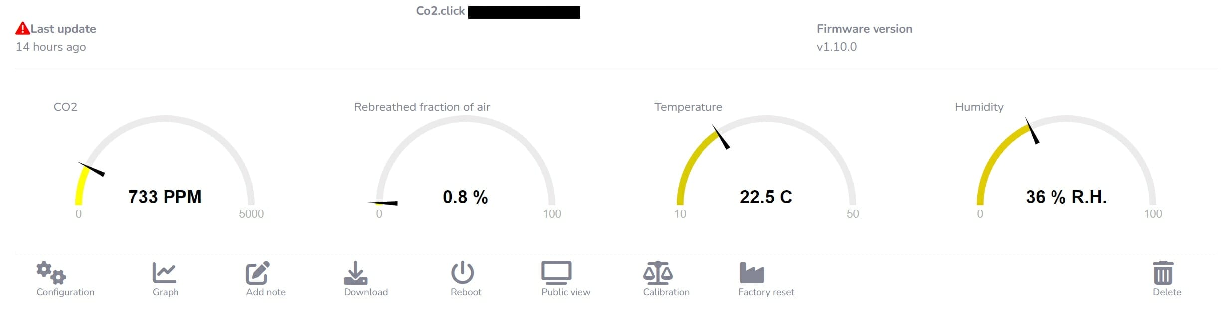 Co2.Click Review - An Affordable Co2 Monitor With Advanced Features 12 Co2.Click Online Dashboard