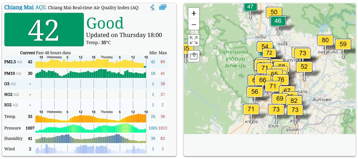 AQICN Chiang Mai Air Pollution