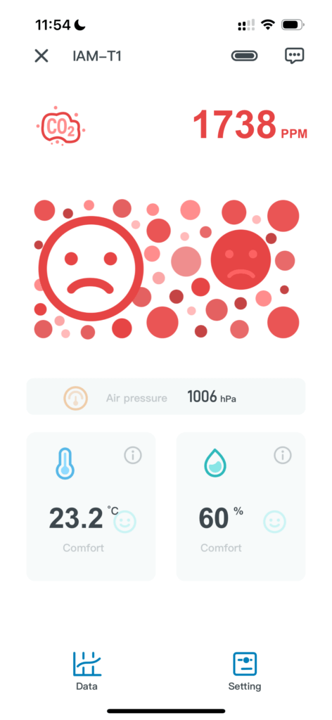 Inkbird App CO2 Concentration