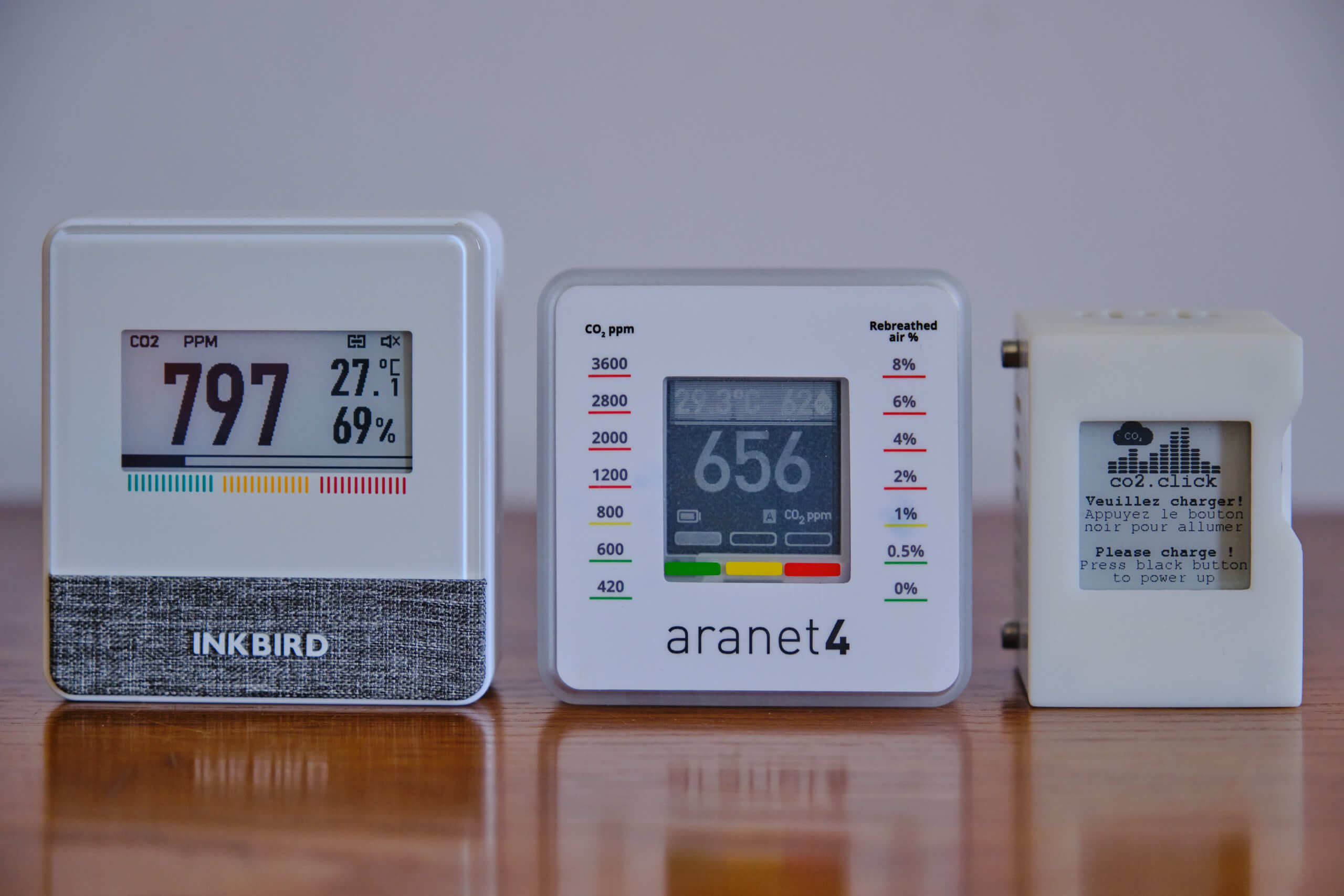 Inkbird IAM T1 compared to Aranet