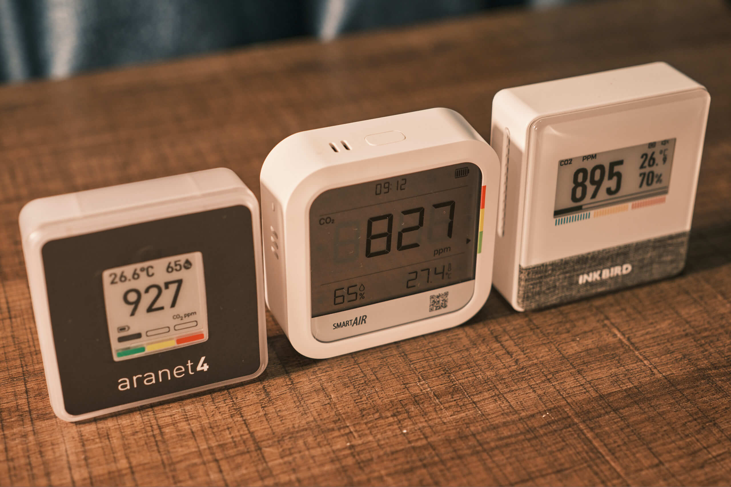 CO2 Monitor Sizes