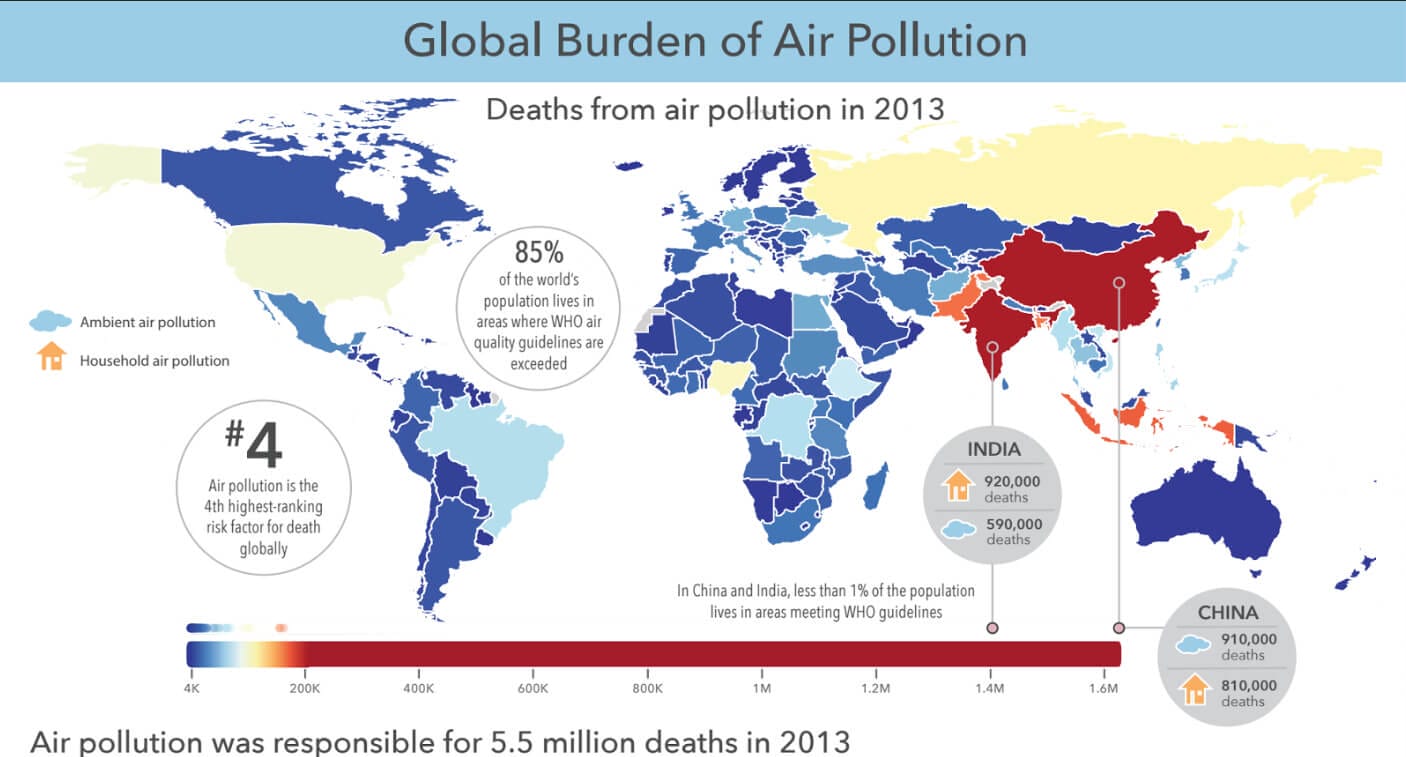 Air Pollution In India: A Deep Dive Into Causes, Effects, And Solutions 13 Global Burden of Air Pollution