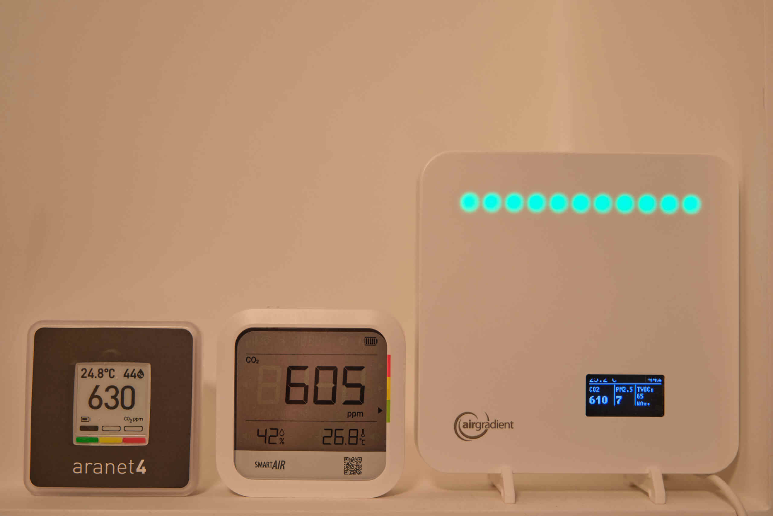 Airgradient ONE CO2 Comparison