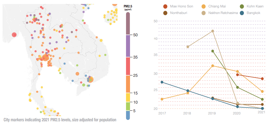 Thailand Air Pollution