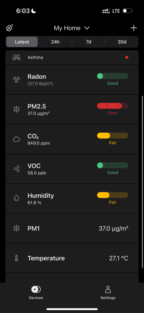 AirThings App Concentrations