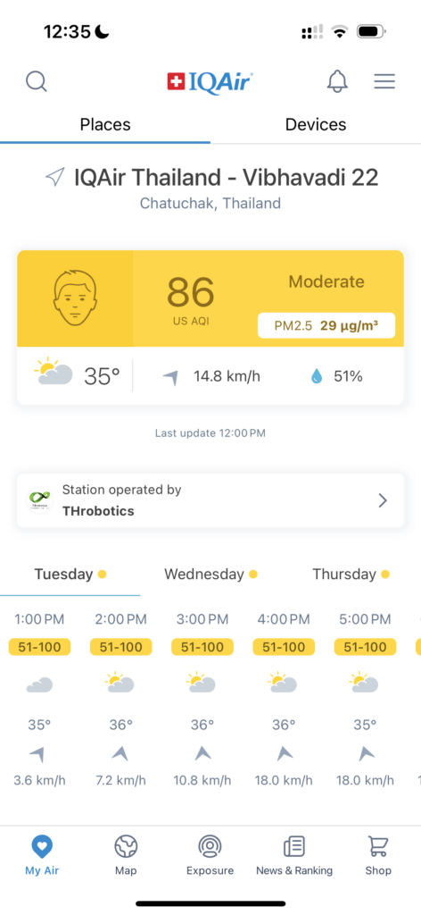 Iqair Airvisual Pro Review - The Most Famous Air Quality Monitor For A Reason? 18 AirVisual Homescreen