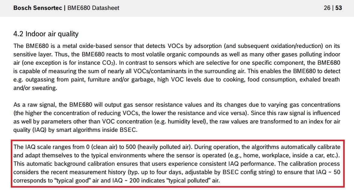 BM E680 VOC Calibration