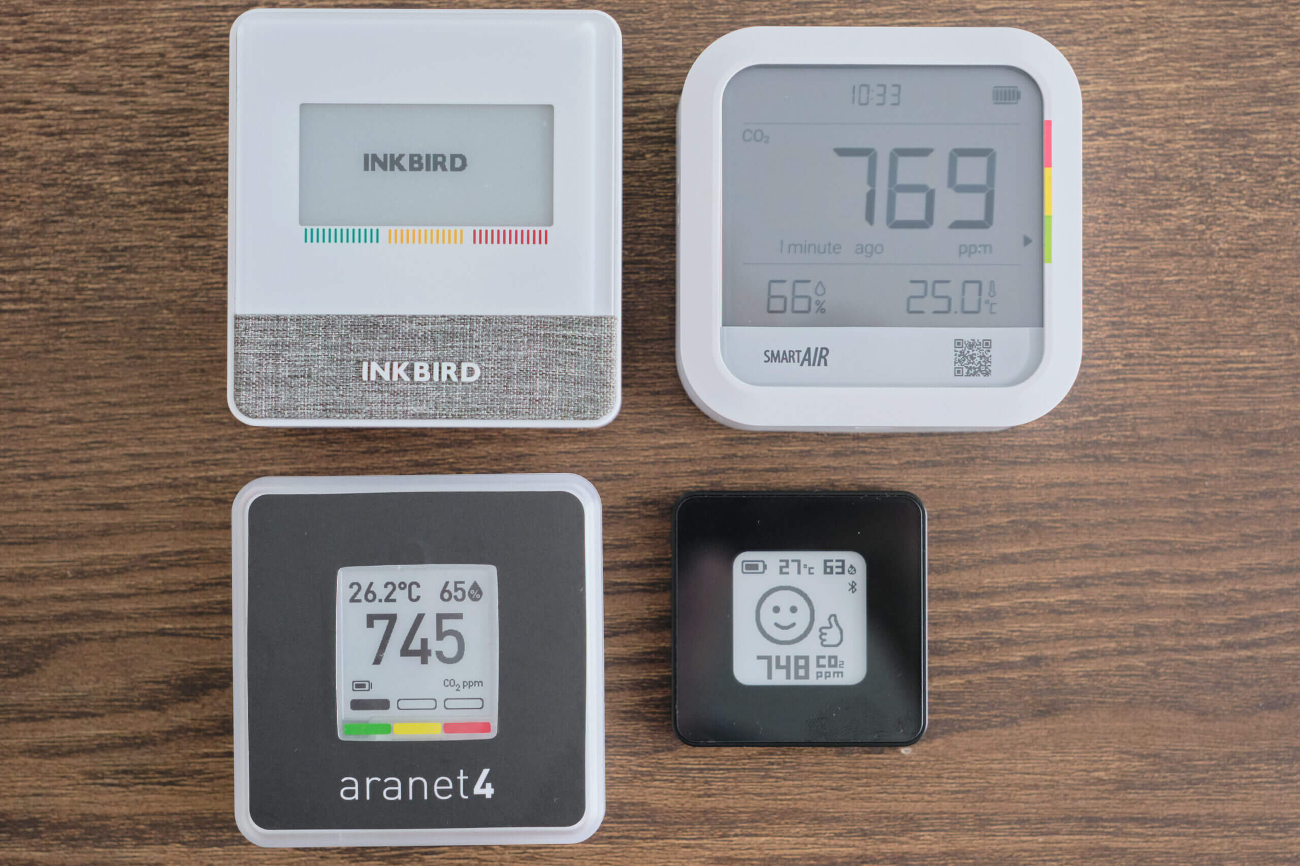 CO2 Monitor Size Comparison