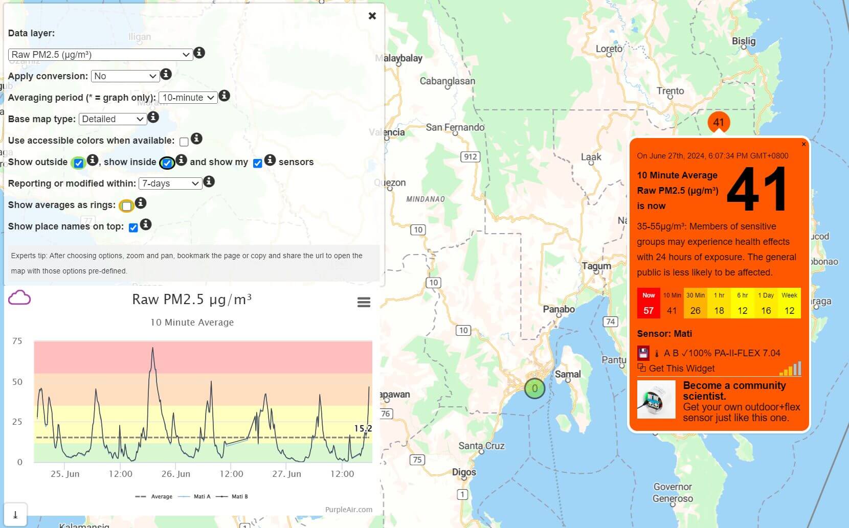 Purpleair Flex &Amp; Purpleair Zen Review 18 PurpleAir Data