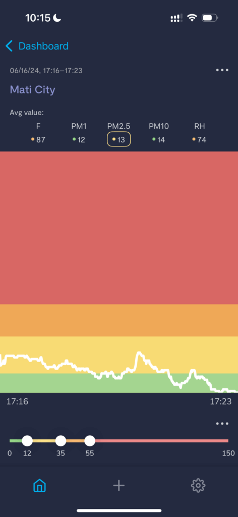 AirBeam 3 App Graph
