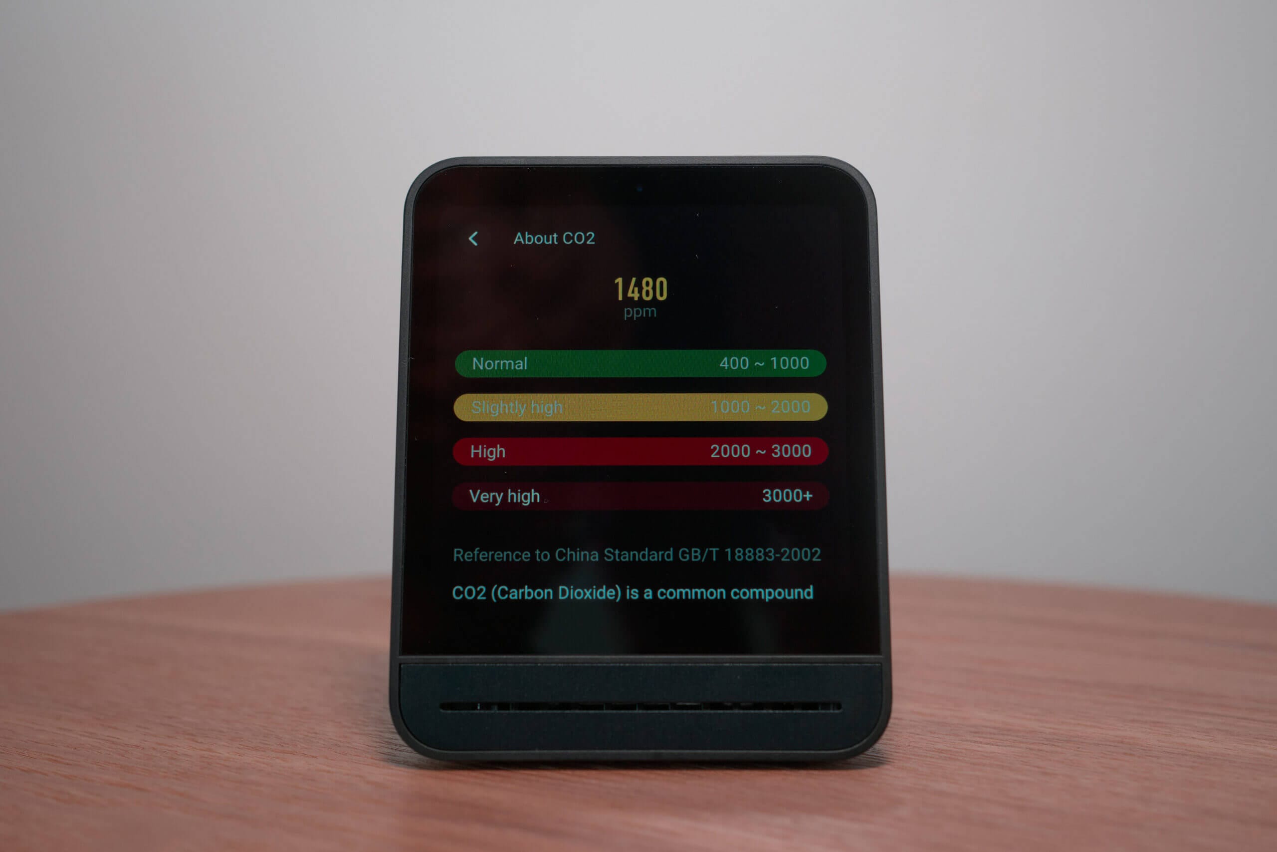 Qingping Air Quality Monitor CO2 Information