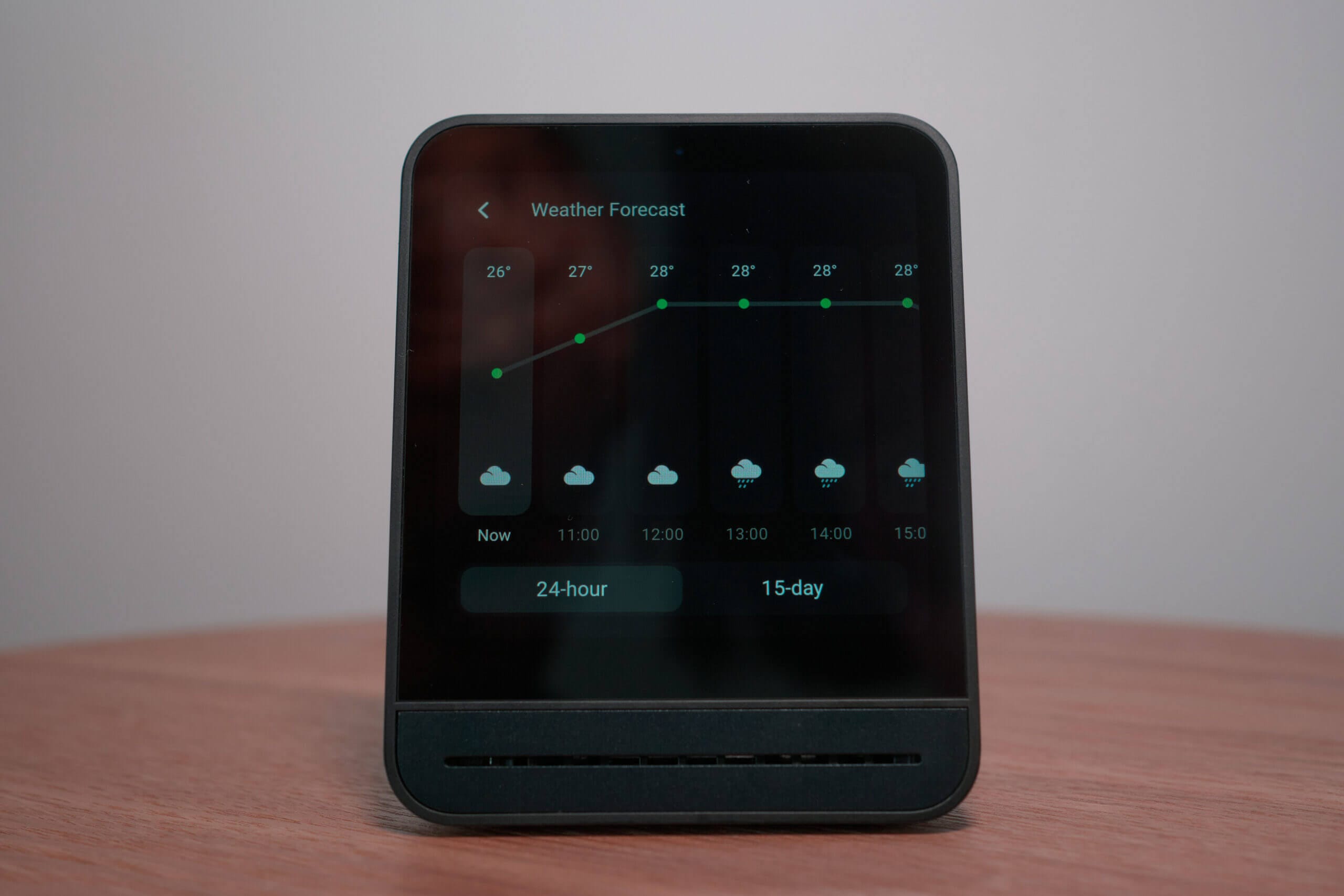 Qingping Air Quality Monitor Weather Forecast