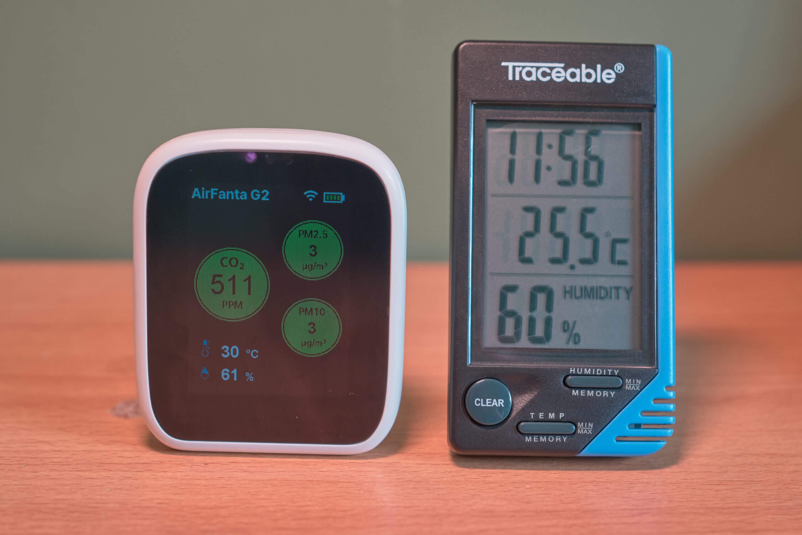 AirFanta G2 Temperature Accuracy