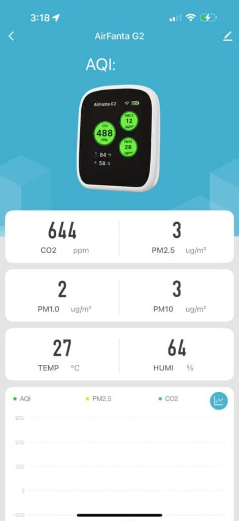 Airfanta G2 Review - An Inexpensive Air Quality Monitor 16 AirFanta G2 Tuya App 1