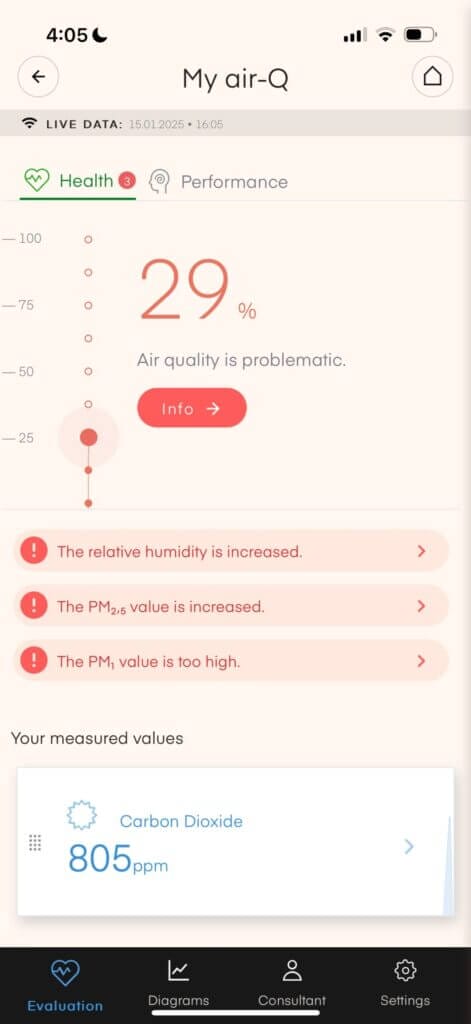 Air Q Health Score