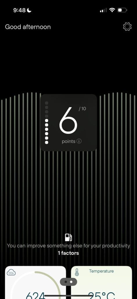 Altos Productivity Score 1