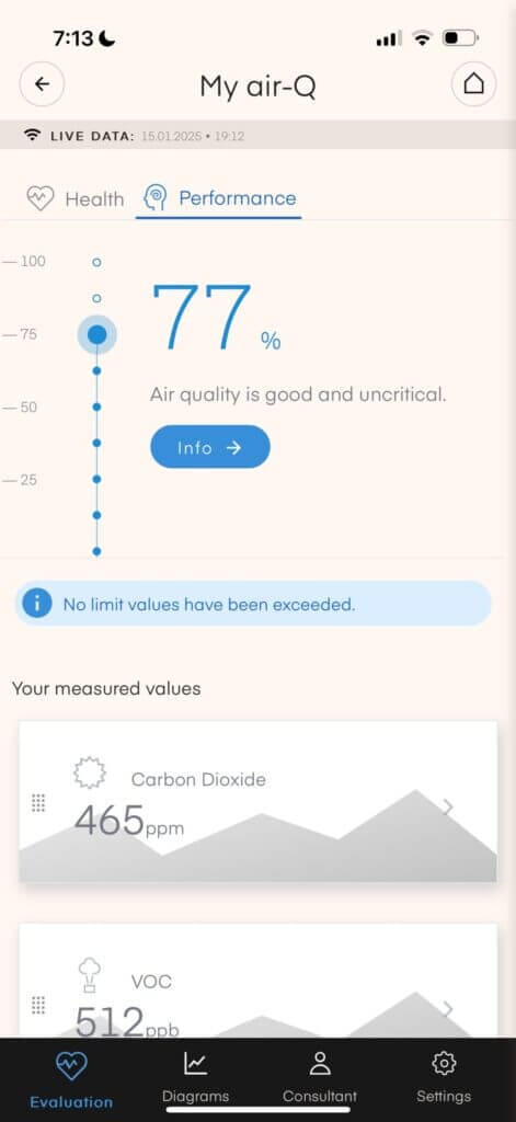 Performance Score Screen 1