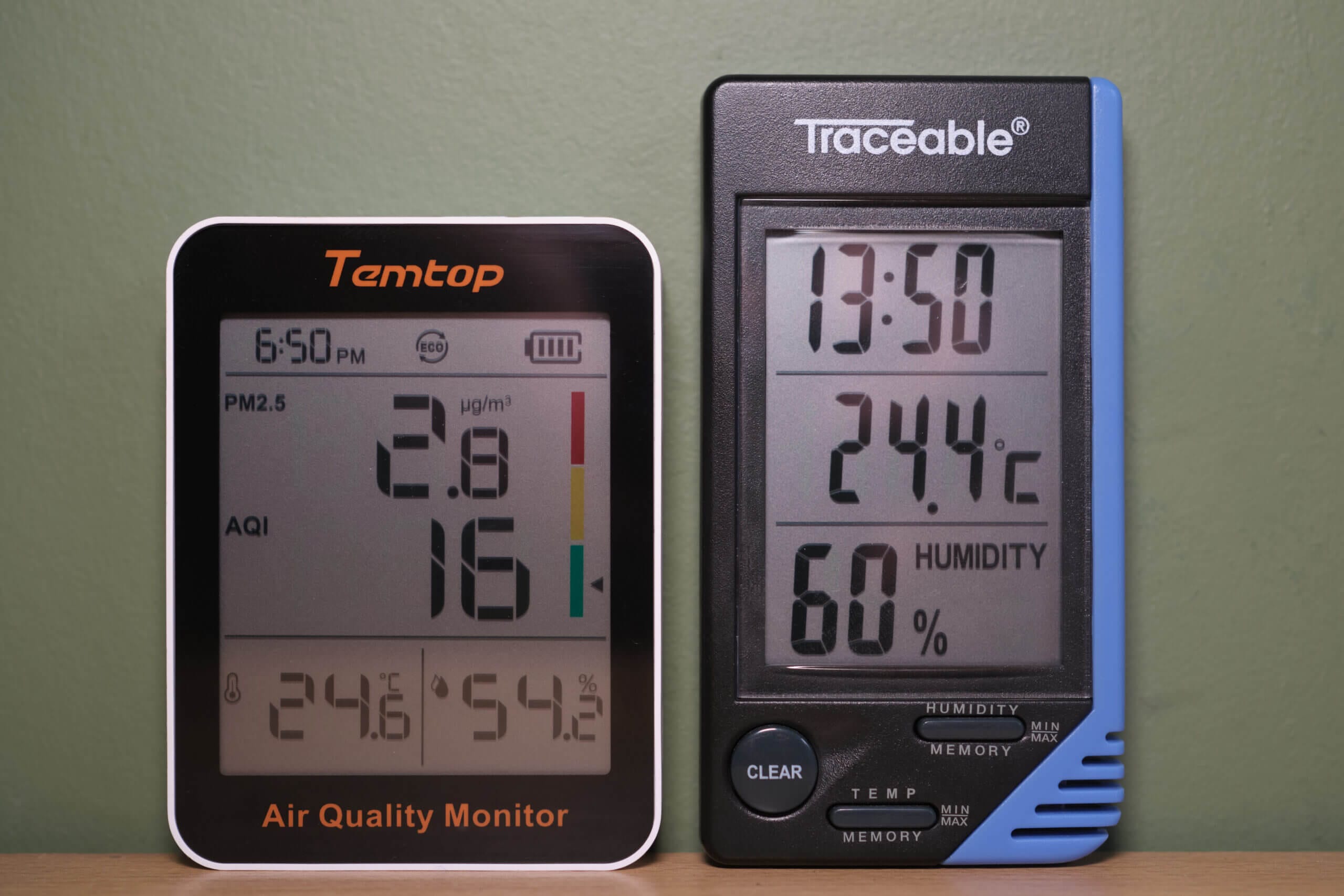 Temtop S1 Temp and RH Accuracy