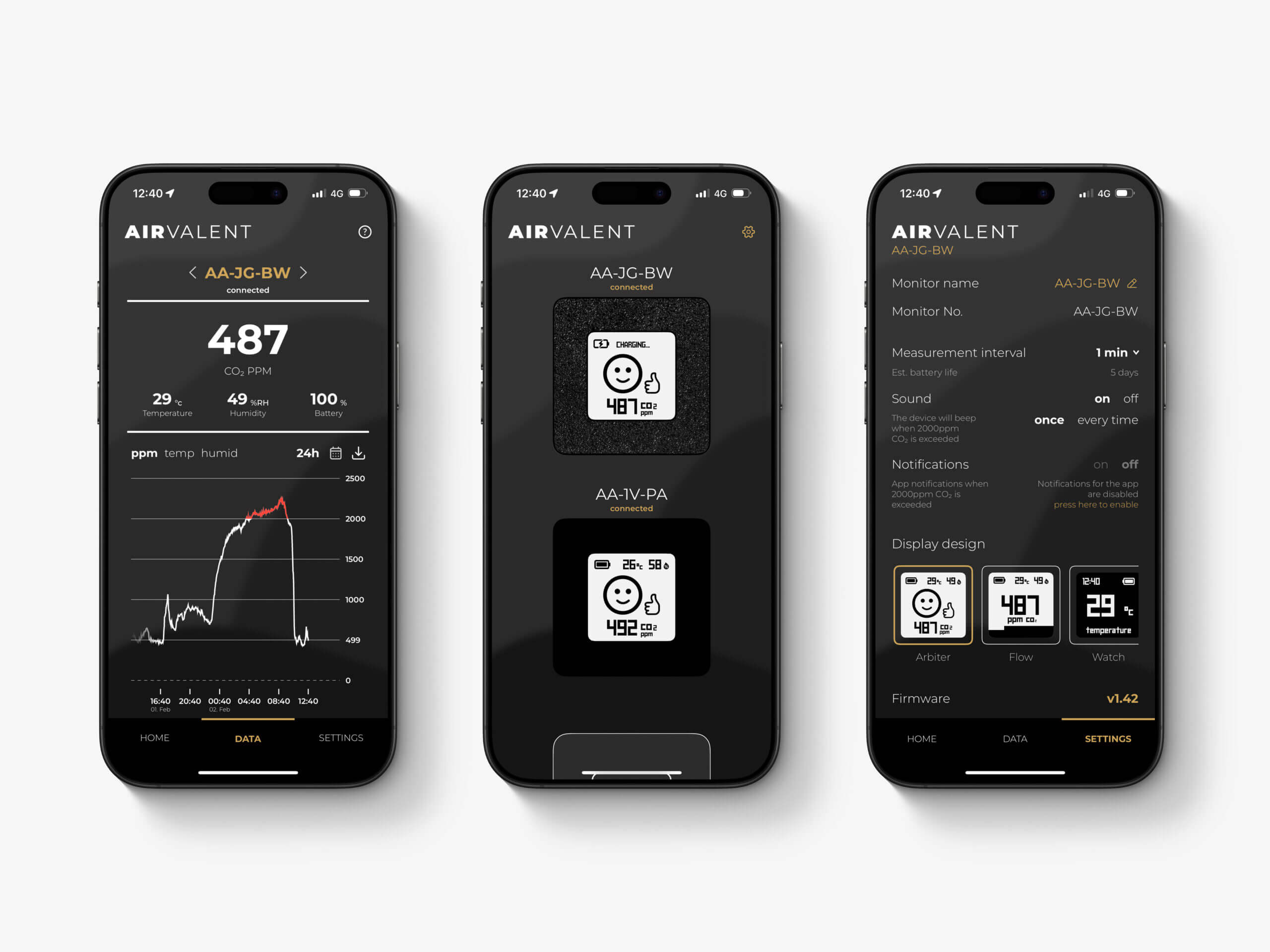 AirValent App