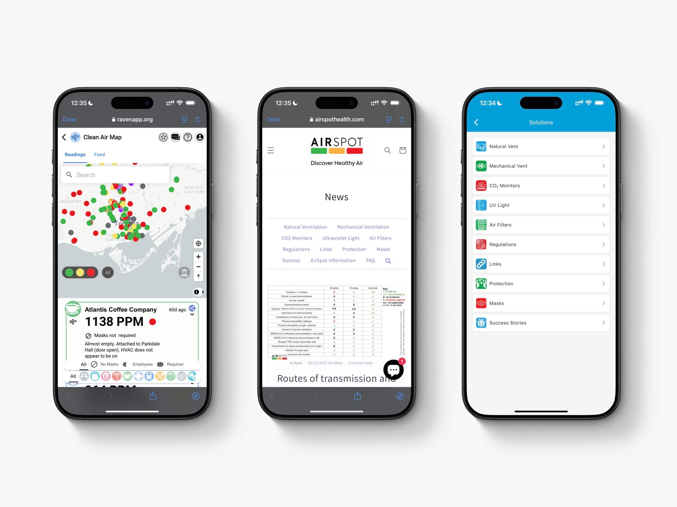 Airspothealth Co2 Monitor Application